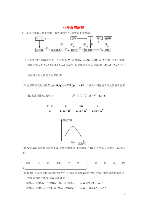 浠水2017年高二化学下学期专题练习化学反应原理
