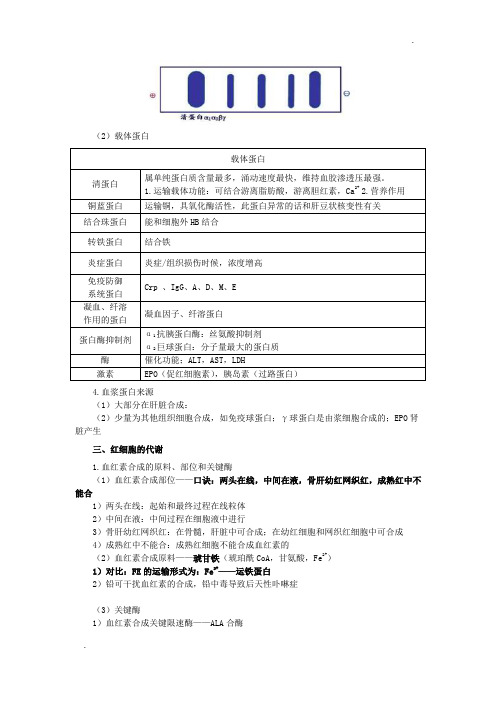 2018临床执业医师综合知识点(二十)
