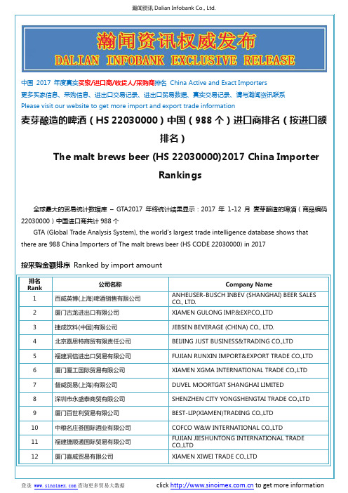 麦芽酿造的啤酒(HS 22030000)2017 中国(988个)进口商排名(按进口额排名)