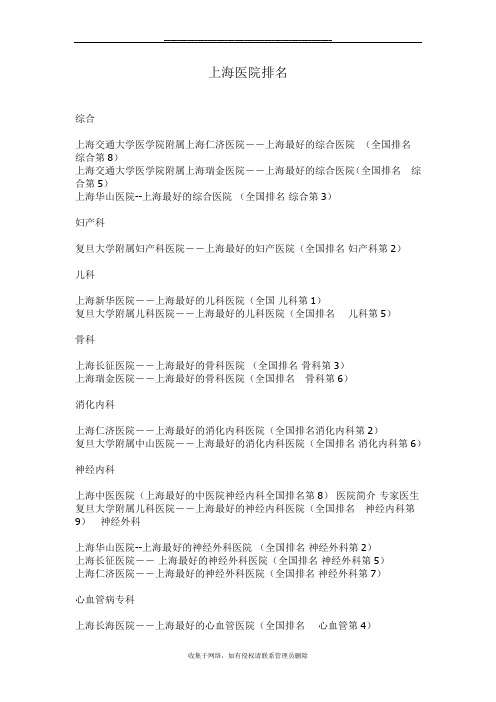 最新上海医院排名30837