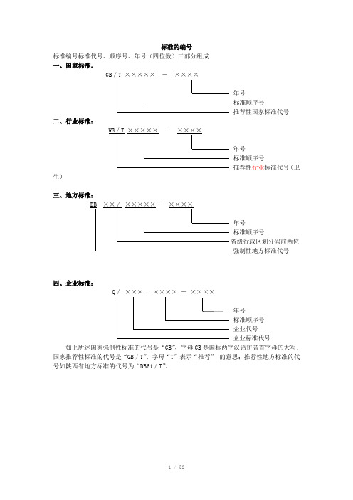 食品执行标准对照表