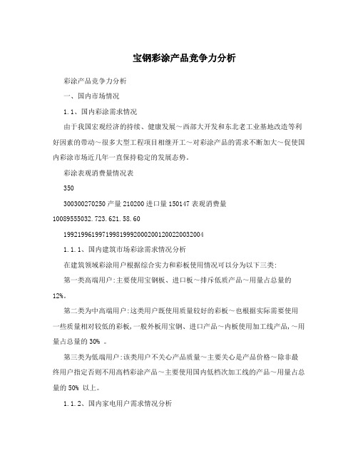 宝钢彩涂产品竞争力分析