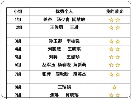 《蝶恋花》21张ppt