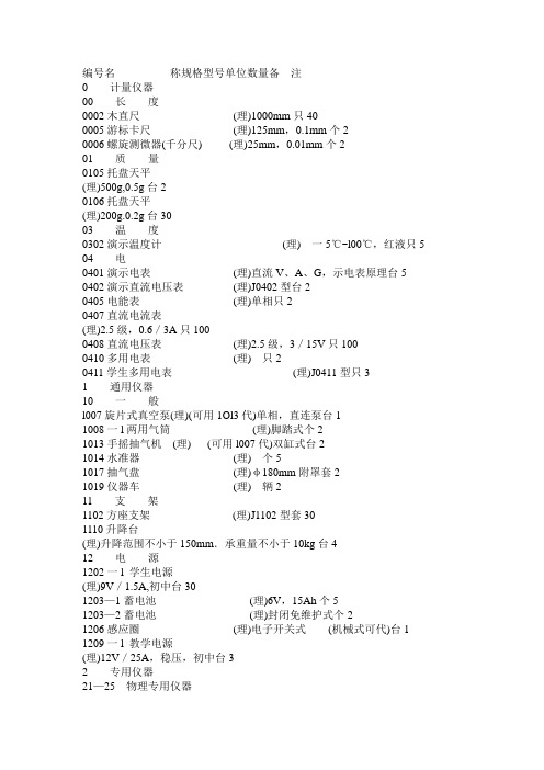 物理实验仪器借还登记表