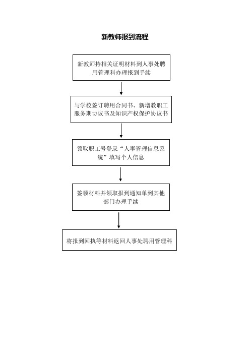 新教师报到流程