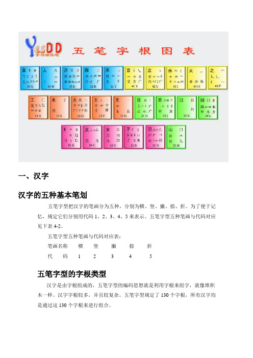 五笔输入法教程
