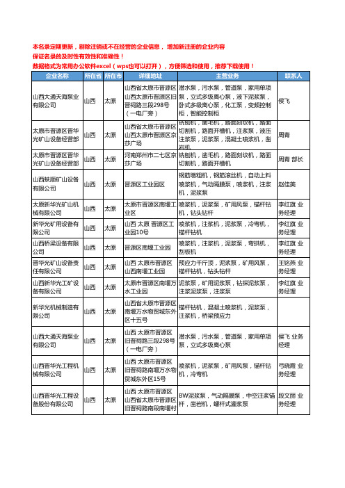 2020新版山西省太原泥浆泵工商企业公司名录名单黄页大全45家