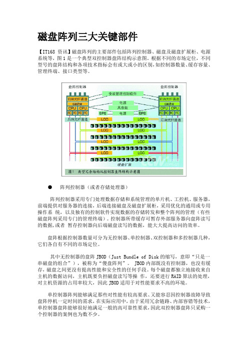 磁盘阵列三大关键部件