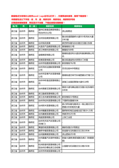2020新版浙江省台州市路桥区贸易有限公司工商企业公司商家名录名单黄页联系电话号码地址大全147家