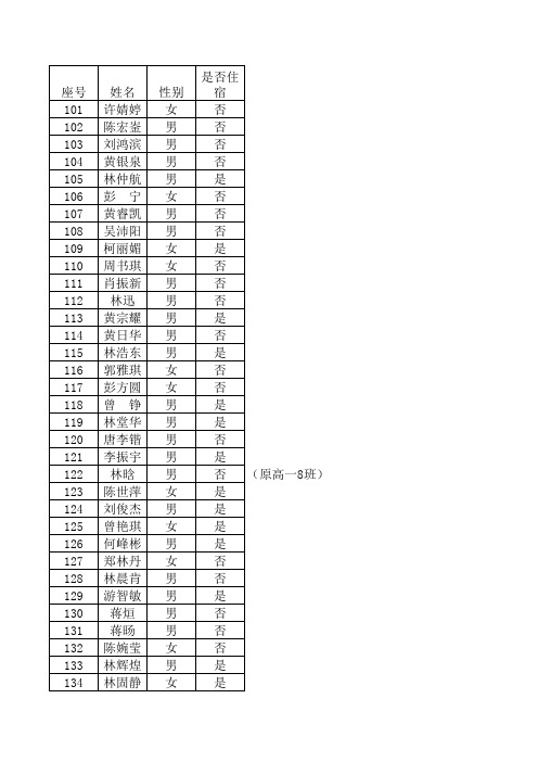 20140826235一中高二421