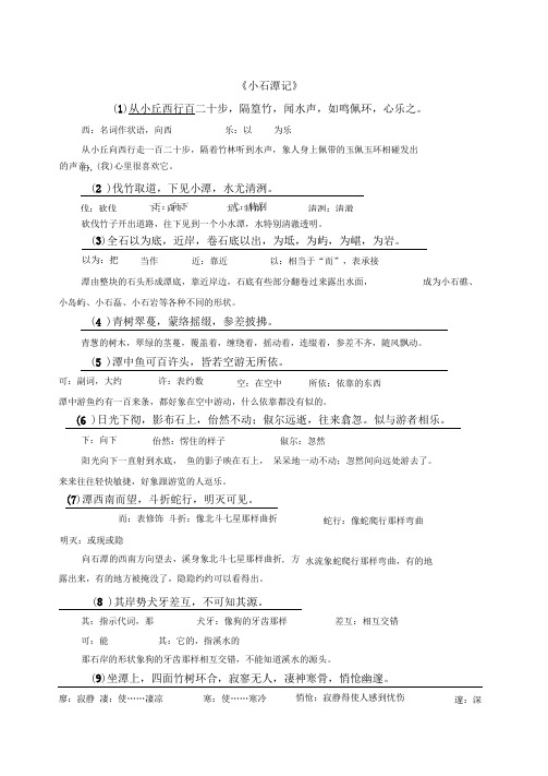 《小石潭记》原文、译文对照翻译及相关问题(2)
