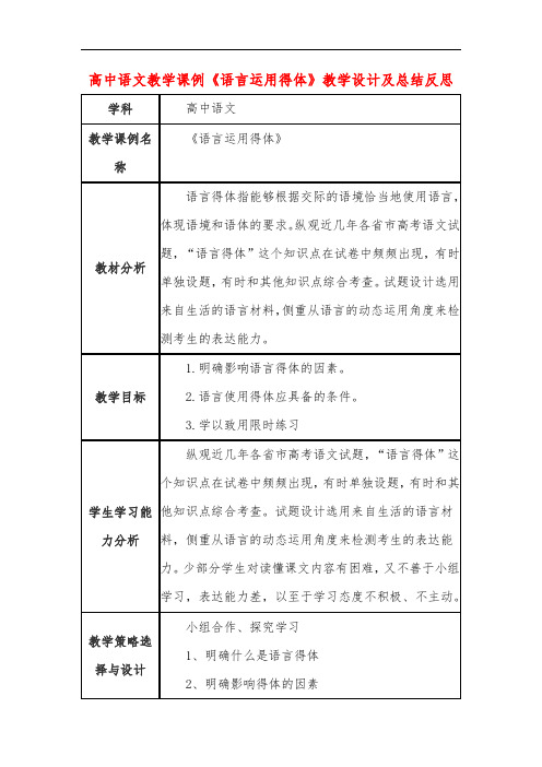 高中语文教学课例《语言运用得体》课程思政核心素养教学设计及总结反思