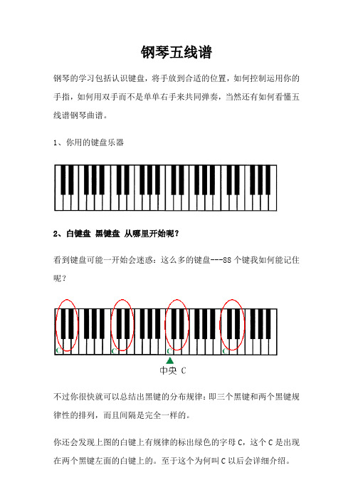 三分钟学会看键盘,教你看懂钢琴五线谱