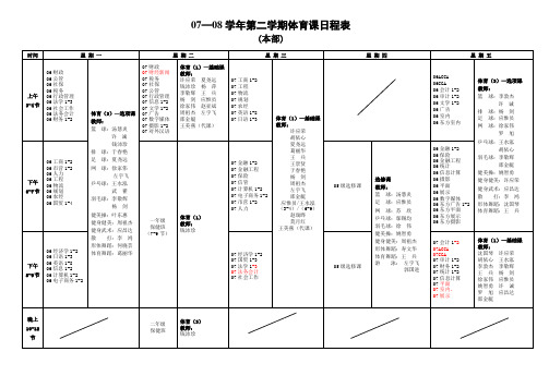 07—08学年第二学期体育课日程表.