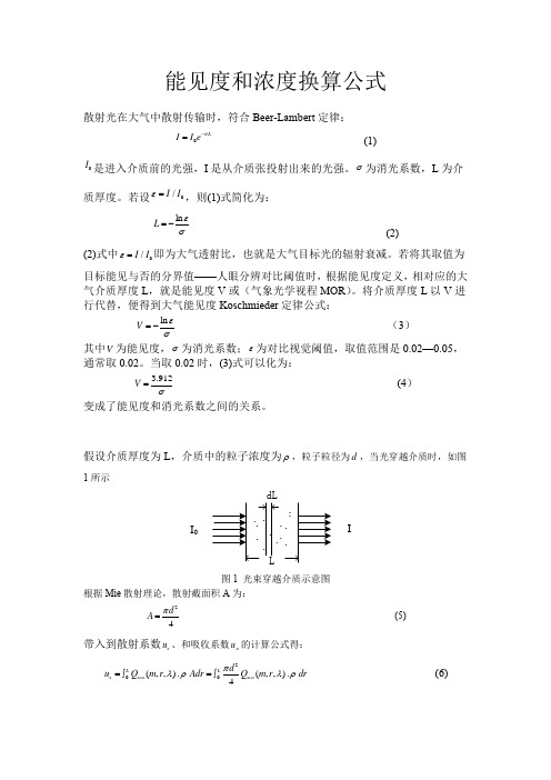 能见度和浓度换算公式 - 刘成_20160618