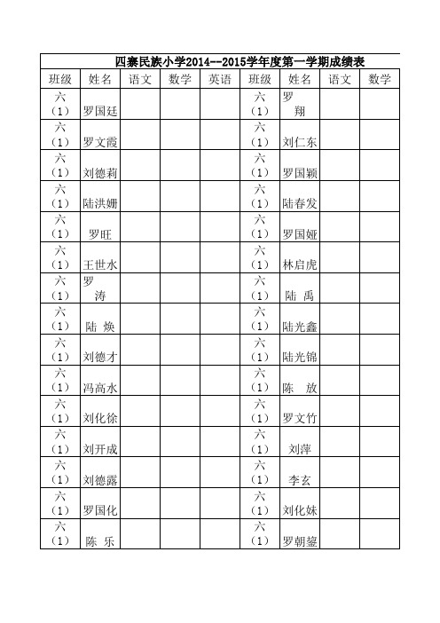 六(1)班登分册2014-2015年度第一学期