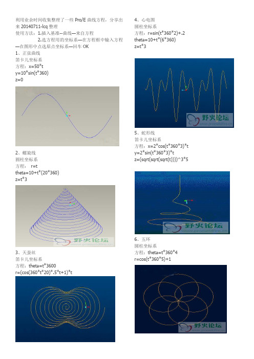 最新整理曲线方程和图片