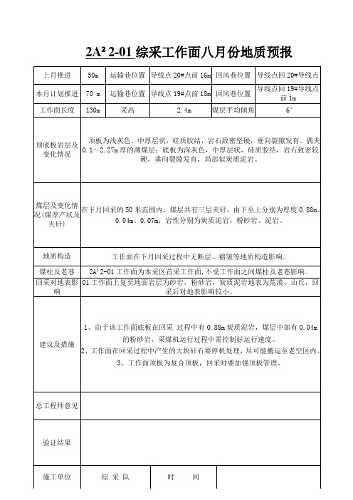 地质预报、水文地质预报