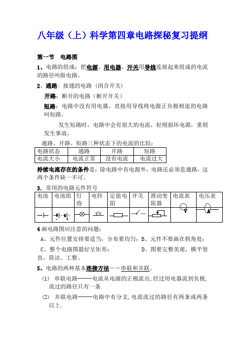 八年级(上)科学第四单元电路探秘复习提纲