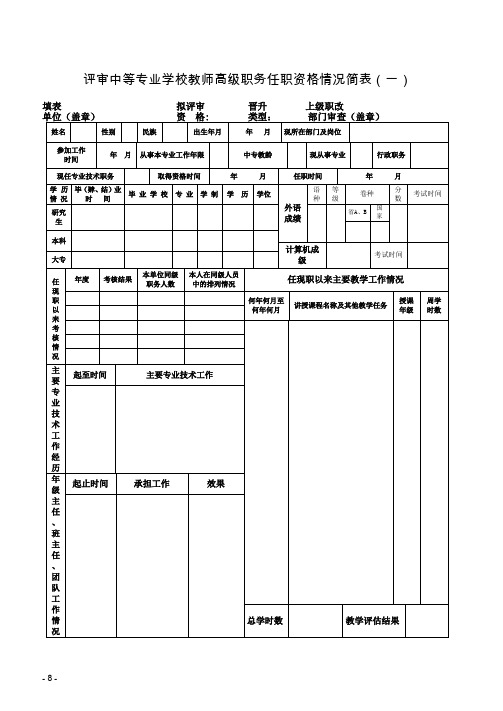 评审中等专业学校教师高级职务任职资格情况简表