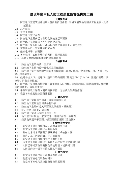 (完整版)电子版人防工程施工图整理目录