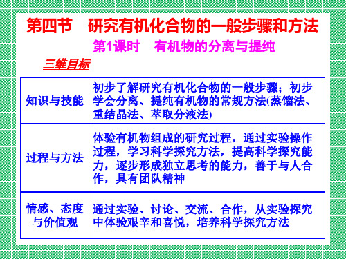 化学1.4.1《有机物的分离与提纯》课件(4)(人教版选修5)