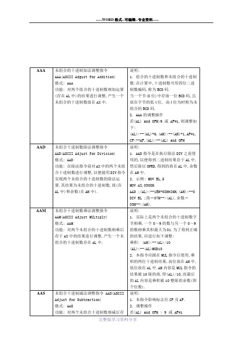 汇编语言指令大全-(1)