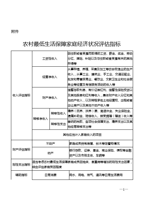 农村最低生活保障家庭经济状况评估指标