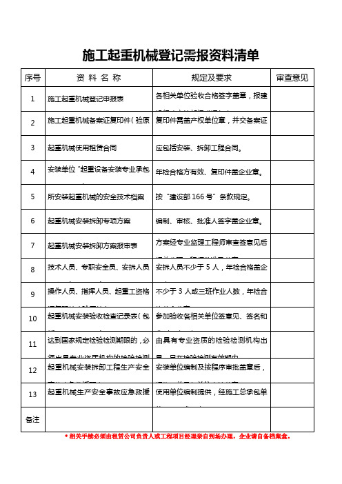 施工起重机械登记需报资料清单