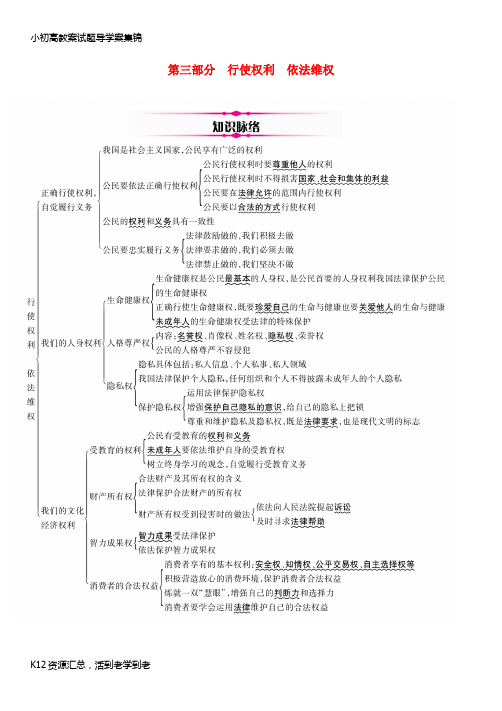 【小初高学习】2018年中考政治总复习第3部分行使权力依法维权第1专题正确行使权利自觉履行义务练习