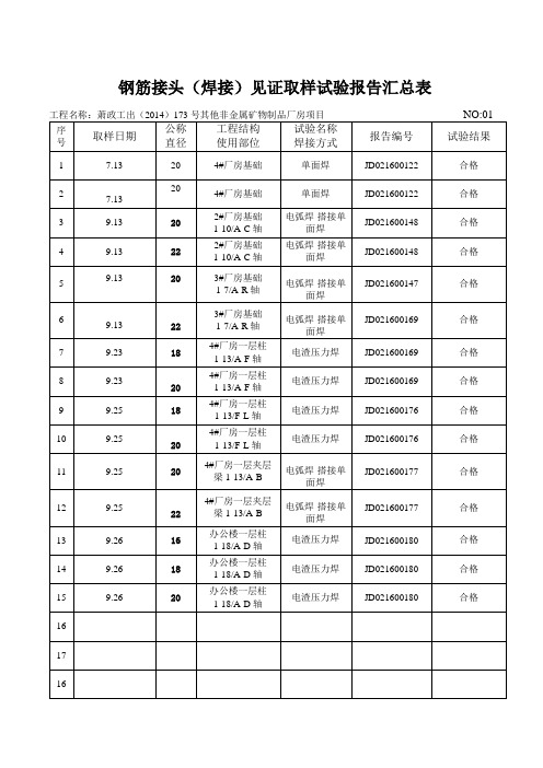 钢筋接头(焊接)见证取样台帐
