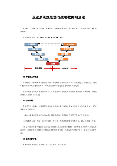 企业系统规划法与战略数据规划法