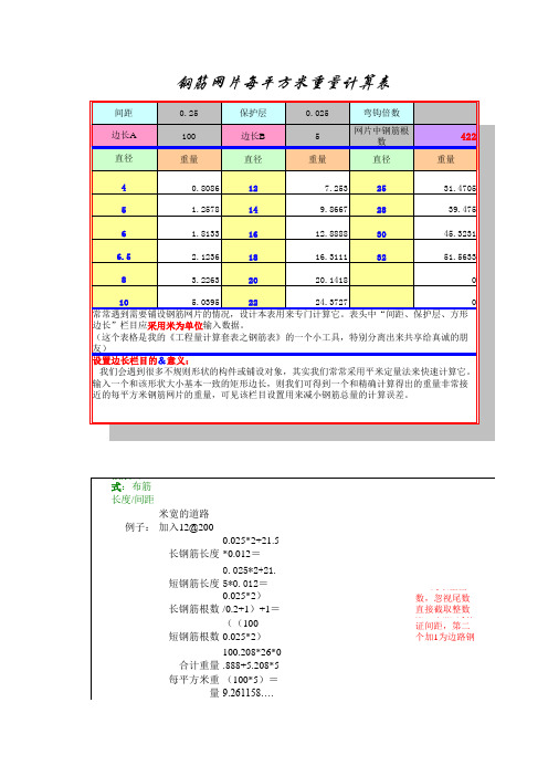 钢筋网片每平方米重量Excel计算表钢筋网片平方米重量1