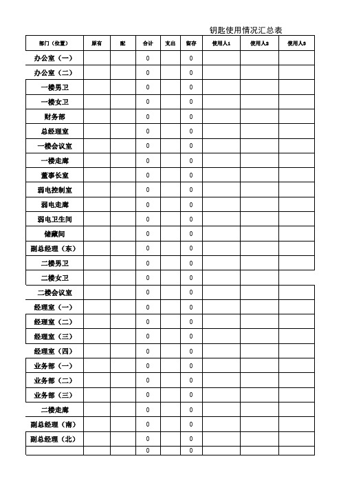 公司钥匙管理汇总表