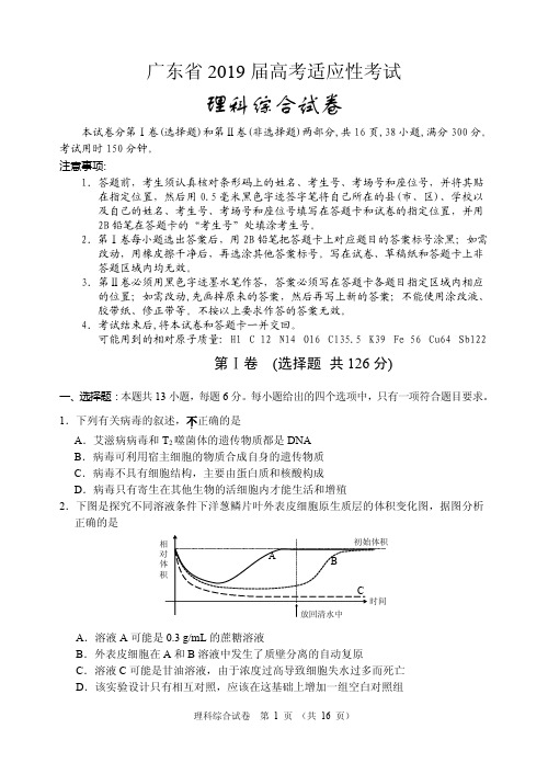 2019年高考押题卷理科综合试卷-定
