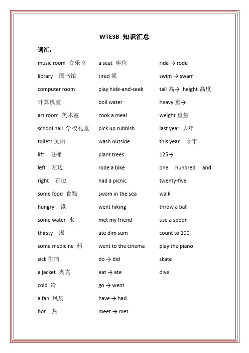 welcome-to-english-3B知识汇总