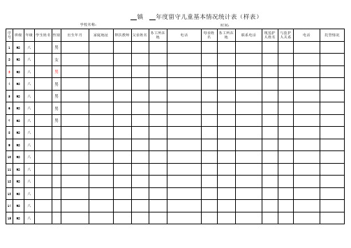 留守儿童基本情况统计表(样表)
