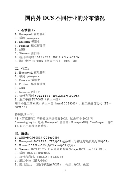 国内外DCS在各个行业分布