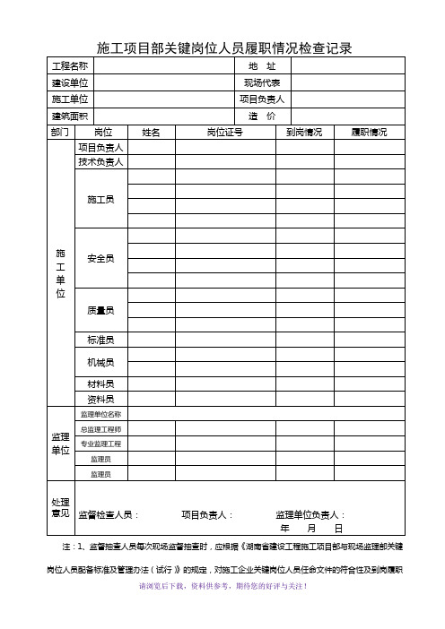 关键岗位人员履职检查记录表