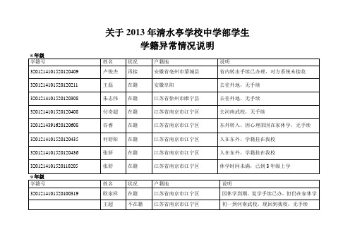 学籍情况说明