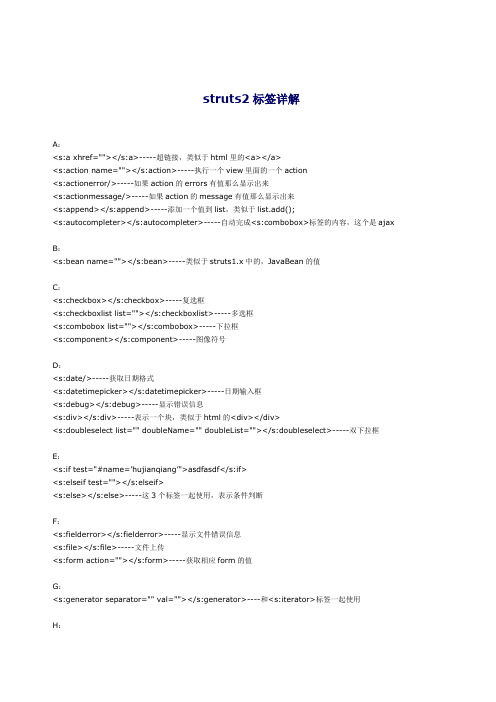 struts2常用标签详解