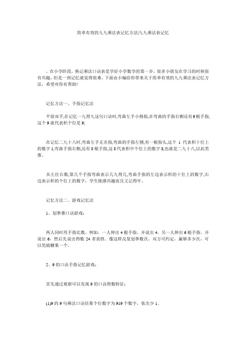 简单有效的九九乘法表记忆方法-九九乘法表记忆