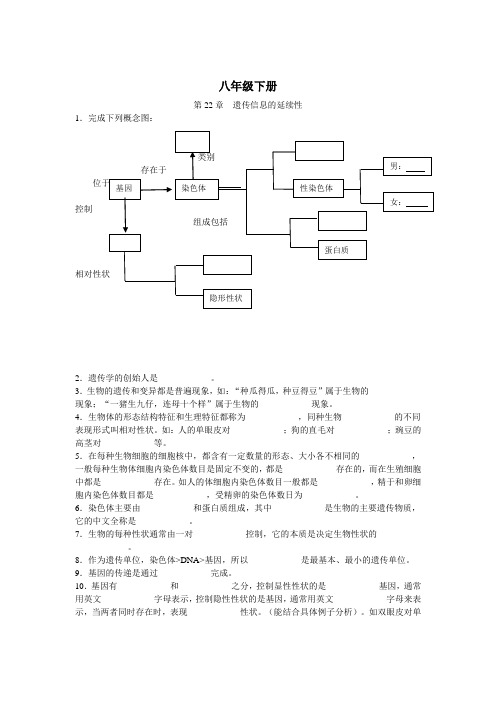 中考指南苏科版生物中考复习八年级下册 知识梳理填空版