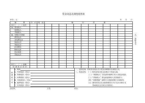 资金动态及调度处理表