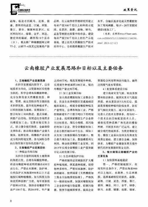 云南橡胶产业发展思路和目标以及主要任务