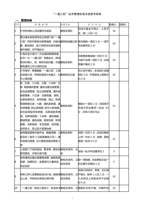 一通三防检查标准