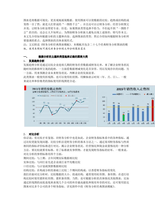 财务分析经典图表分析