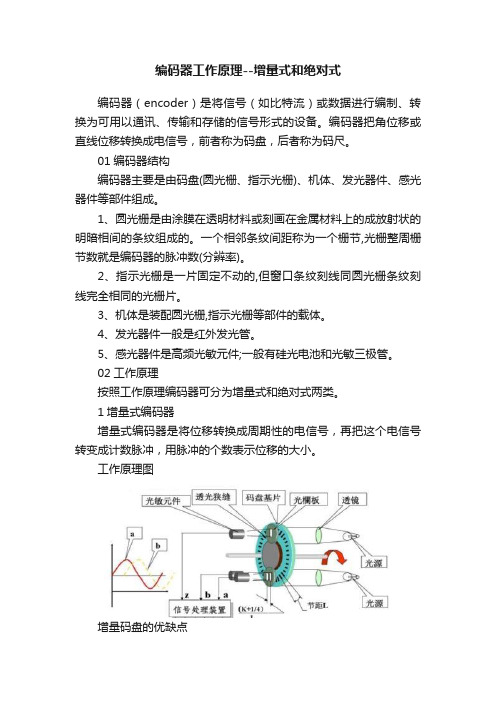 编码器工作原理--增量式和绝对式