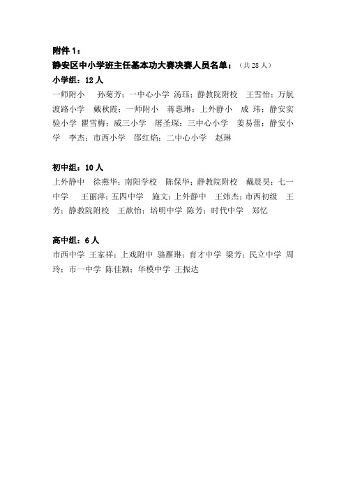 静安区中小学班主任基本功大赛决赛人员名单：(共28人)
