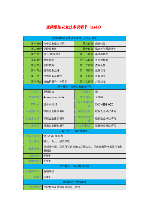 亚硝酸铵安全技术说明书(msds)